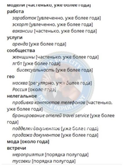 Ксения Михайловна Афонина Ксения Михайловна Афонина