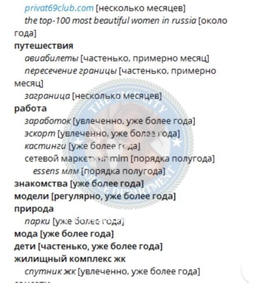 Елена Эдуардовна Киян (Токарь) Елена Эдуардовна Киян (Токарь)