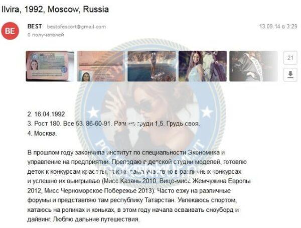 Ильвира Мударисовна Галеева Ильвира Мударисовна Галеева