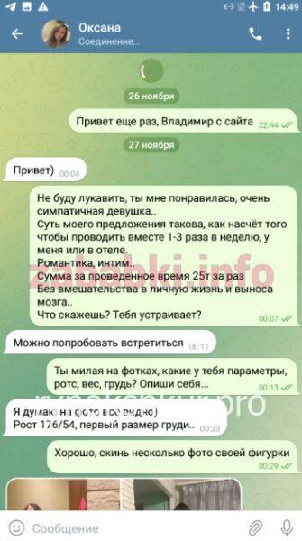 Оксана Калайда Оксана Калайда