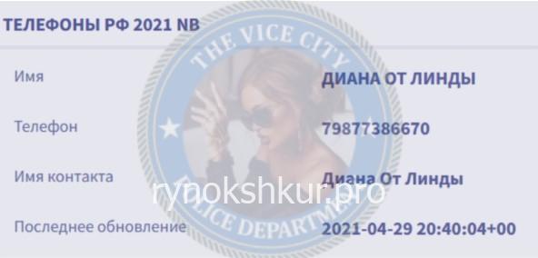Диана Юрьевна Краснова 