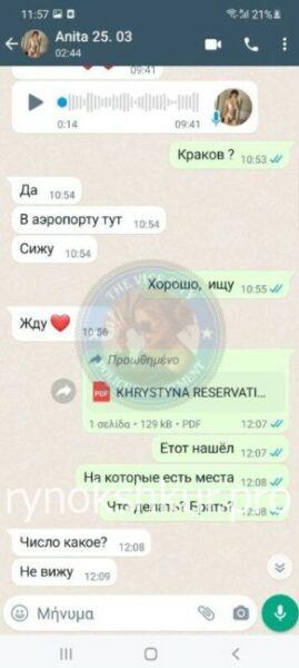 Кристина Павленко