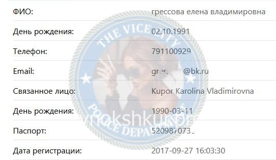 Каролина Владимировна Купор Каролина Владимировна Купор