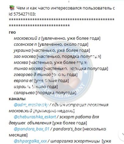 Елена Абдусаломовна Желдак Елена Абдусаломовна Желдак
