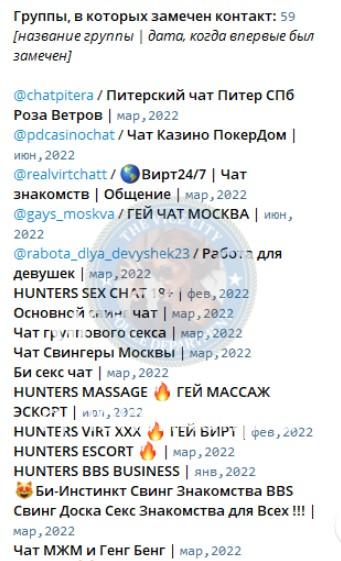 Екатерина Владимировна Гаврилова Екатерина Владимировна Гаврилова