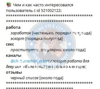 Елена Федоровна Попова