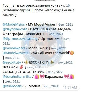 Елизавета Романовна Щеглова Елизавета Романовна Щеглова