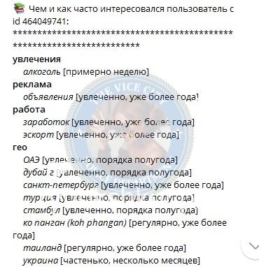 Валерия Сергеевна Прокудина Валерия Сергеевна Прокудина