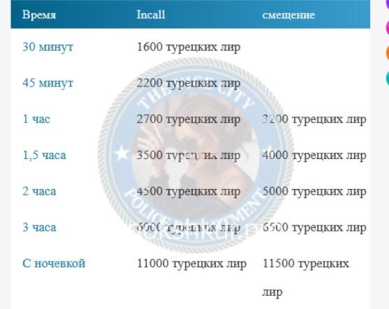 Кристина Александровна Ветрова Кристина Александровна Ветрова
