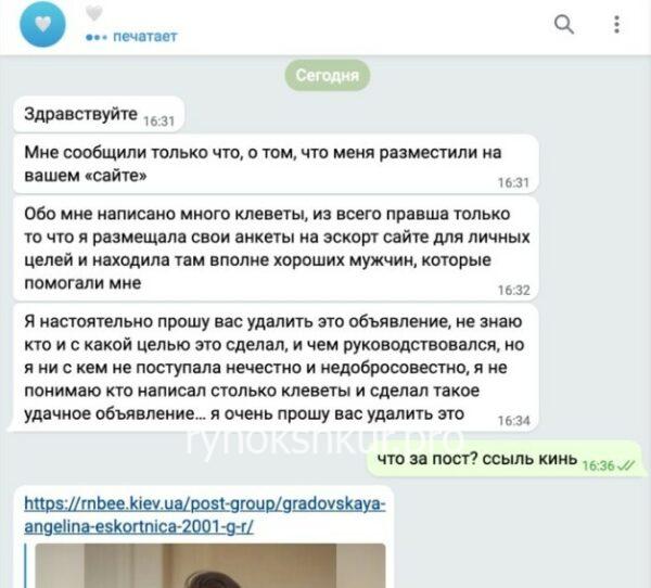 Ангелина Градовская Ангелина Градовская