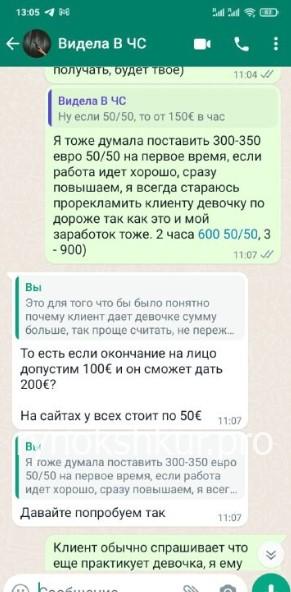 Ангелина Градовская Ангелина Градовская