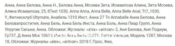 Анна Евгеньевна Белова Анна Евгеньевна Белова