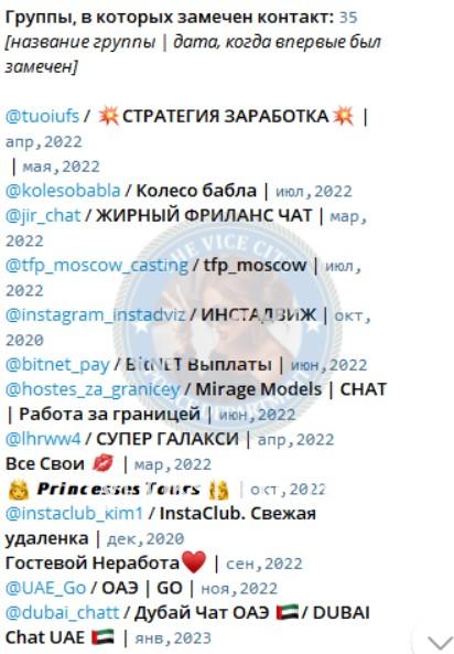 Диана Артемовна Валиуллина Диана Артемовна Валиуллина