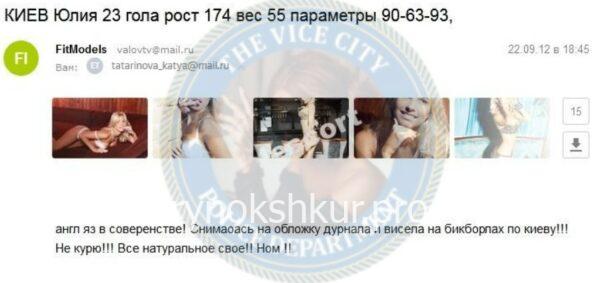 Юлия Сергеевна Черныш Юлия Сергеевна Черныш