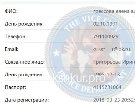 Ирина Александровна Григорьева