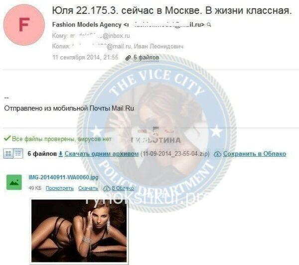 Юлия Сергеевна Черныш Юлия Сергеевна Черныш