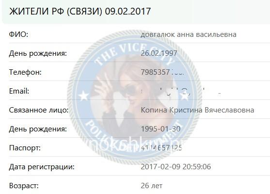Анна Васильевна Довгалюк Анна Васильевна Довгалюк