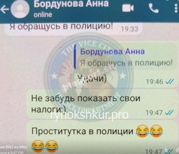 Анна Викторовна Бордунова 