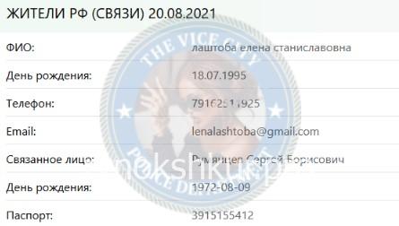 Елена Станиславовна Лаштоба Елена Станиславовна Лаштоба