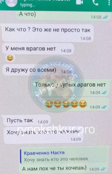 Анастасия Олеговна Кравченко 