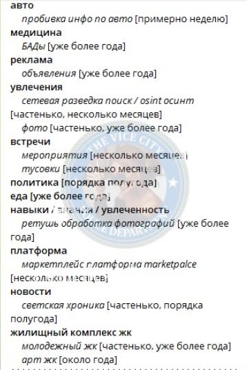 Яна Павловна Острова Яна Павловна Острова