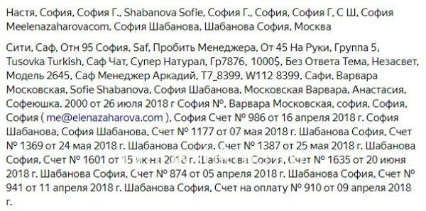 София Олеговна Шабанова София Олеговна Шабанова