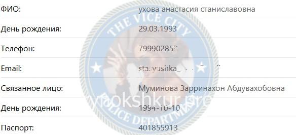 Анастасия Станиславовна Ухова Анастасия Станиславовна Ухова