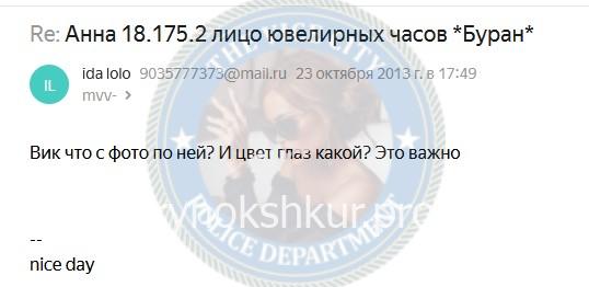 Анна Игоревна Сенаторова 