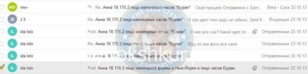 Анна Игоревна Сенаторова 