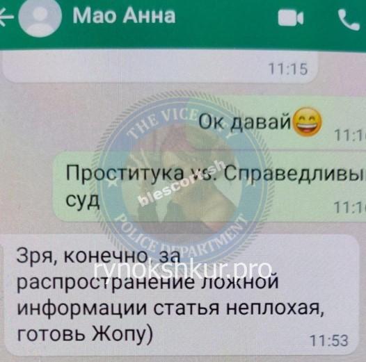 Анна Бореевна Мао 