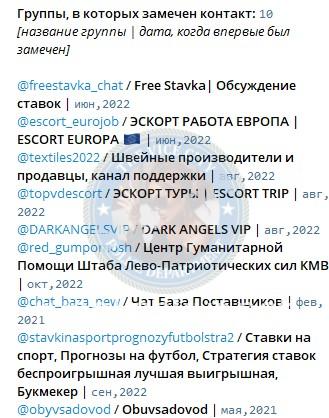 Карина Евгеньевна Воронова Карина Евгеньевна Воронова