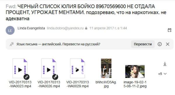 Юлия Сергеевна Бойко 