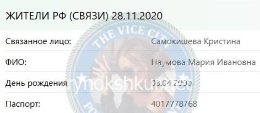 Мария Ивановна Наумова 