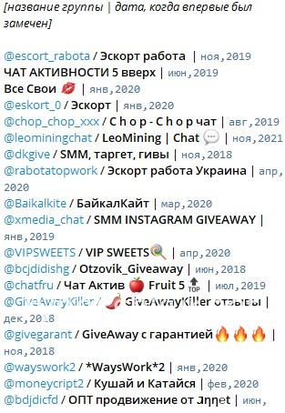 Екатерина Алексеевна Жирякова Екатерина Алексеевна Жирякова