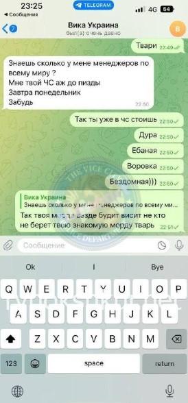 Виктория Козак Виктория Козак