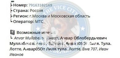 Ксения Андреевна Муллабекова Ксения Андреевна Муллабекова