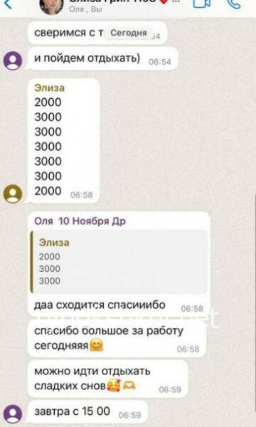 Илона Бузова Илона Бузова