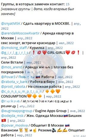 Изаура Владимировна Есиева Изаура Владимировна Есиева