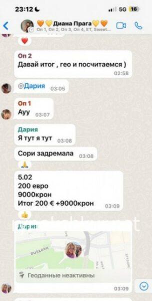 Дарья Хлюшенко Дарья Хлюшенко
