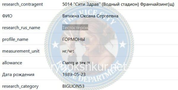 Оксана Сергеевна Вяткина Оксана Сергеевна Вяткина
