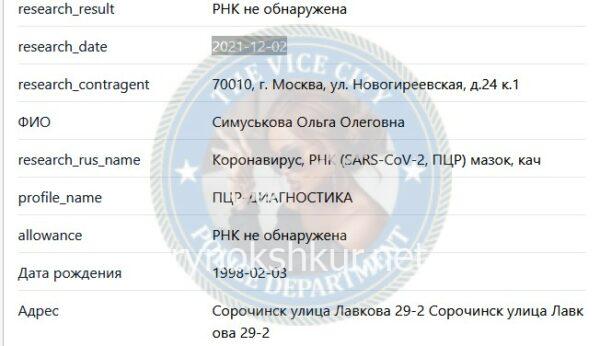 Ольга Олеговна Симуськова Ольга Олеговна Симуськова