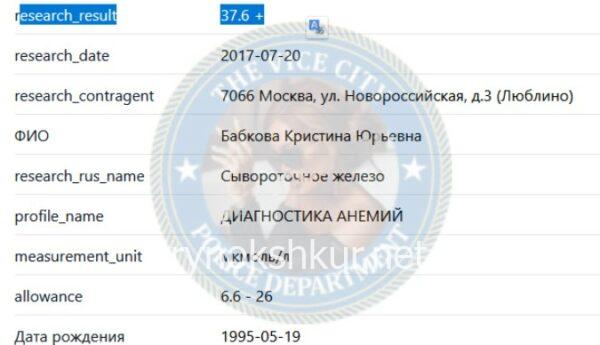 Кристина Юрьевна Бабкова Кристина Юрьевна Бабкова