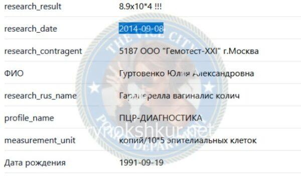 Юлия Александровна Петрига (Гуртовенко) Юлия Александровна Петрига (Гуртовенко)