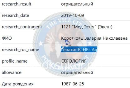 Валерия Николаевна Короткова Валерия Николаевна Короткова