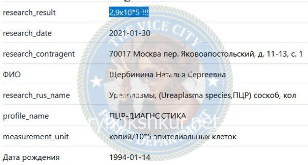 Наталья Сергеевна Щербинина Наталья Сергеевна Щербинина