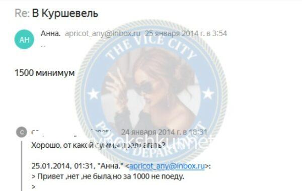 Анна Александровна Гудничева (Ахаладзе) Анна Александровна Гудничева (Ахаладзе)