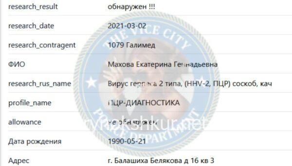 Екатерина Геннадьевна Махова 