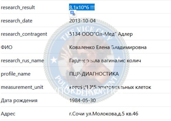 Елена Коваленко Елена Коваленко