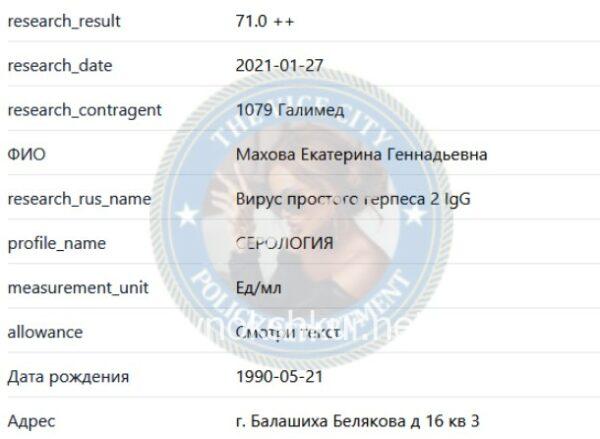 Екатерина Геннадьевна Махова 