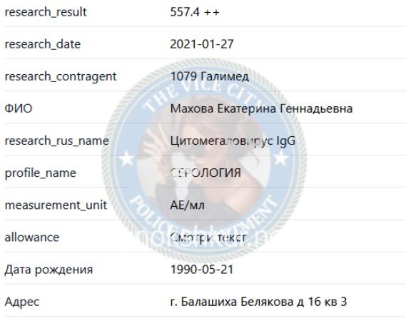 Екатерина Геннадьевна Махова 